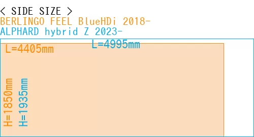 #BERLINGO FEEL BlueHDi 2018- + ALPHARD hybrid Z 2023-